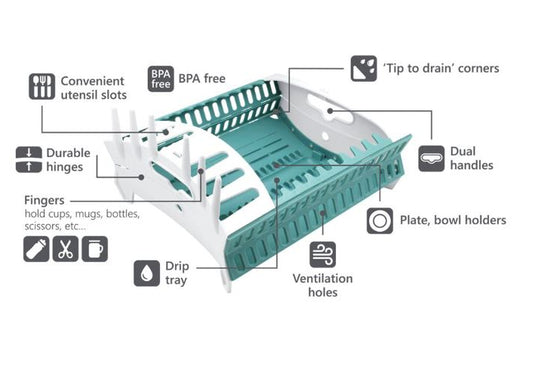 Fozzils Snapfold Dishrack